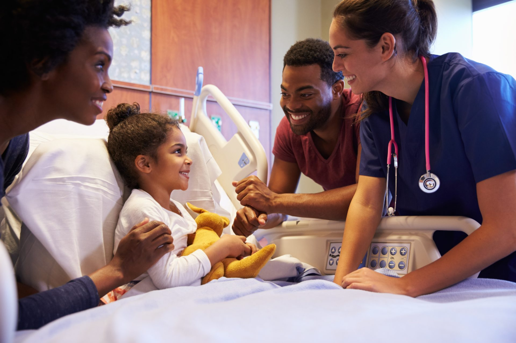 Support given to patients